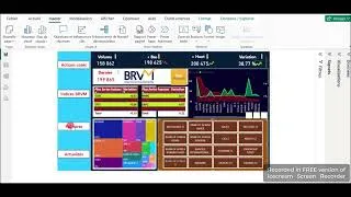 Miniature : DASHBOARD DE LA BRVM