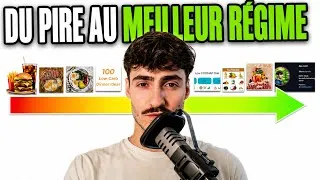 Miniature : Gradient natur : de la pire à la meilleure diète pour maximiser ta santé ✅