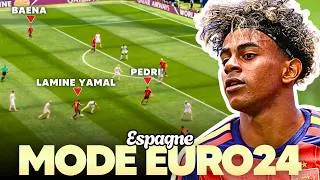 Miniature : Comment l'Espagne a retrouvé son FOOTBALL ? 🔍