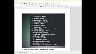 Miniature : La sélection de FNB avec option d'achats se rapportant à des entreprises spécifiques (09-07-2026)