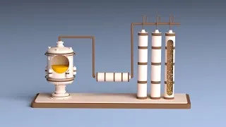 Miniature : Quelle est la chaîne du combustible nucléaire ?