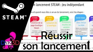 Miniature : Reussir son lancement sur STEAM, wishlist, curator, bundle, statut en tant que Créateur indépendant.
