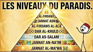 Miniature : Les Niveaux du Paradis en Islam expliqué en 5 minutes