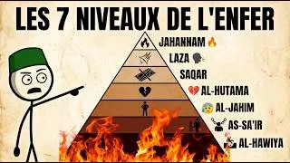 Miniature : Les 7 Niveaux de l'Enfer en Islam expliqué en 8 minutes