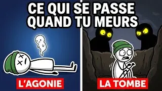 Miniature : Chaque étape de la mort expliquée — De l'agonie au Barzakh
