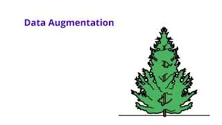Miniature : Data augmentation and synthesis