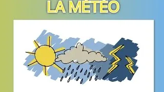 Miniature : LA MÉTÉO