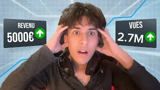 Miniature : CES 3 NICHES GAGNENT 5 000€ PAR MOIS! (travail minimale, meilleurs pour 2026)