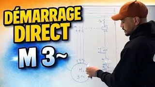 Miniature : Démarrage direct d’un moteur électrique triphasé ( schéma de puissance, commande et signalisation )