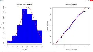 Miniature : Étude de la normalité d'une distribution - test de Shapiro-Wilk