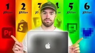 Miniature : Les 6 piliers à maîtriser pour vivre du montage vidéo en 2026