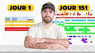 Miniature : Comment débuter le montage en 2026.