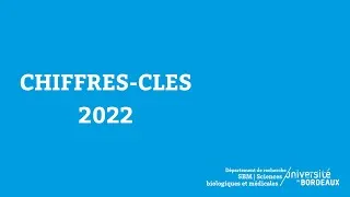 Miniature : Rapport d'activité du département SBM 2022