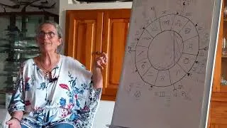 Miniature : Conférence d'Astrologie, karma et transgénérationnel