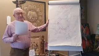 Miniature : Enseignement ésotérique : Prévisions astrologiques 2025