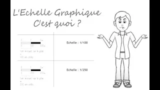 Miniature : L'Echelle Graphique c'est quoi ?