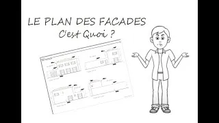 Miniature : Le plan des Facades Definition