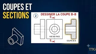 Miniature : Coupe simple, projection orthogonale, dessin technique, dessin industriel, dessinTec Gil