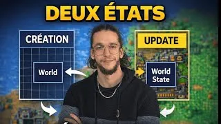 Miniature : Deux états, un monde, zéro hasard – le moteur du jeu