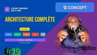 Miniature : Architecture Event-Driven Microservices complete Expliqué | Event-Driven en 5 min #19
