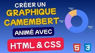 Miniature : HTML & CSS : Créer un graphique camembert animé