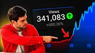 Miniature : Comment Augmenter ses Vues sur YouTube en 2026 | Guide Complet de Promotion YouTube et SEO
