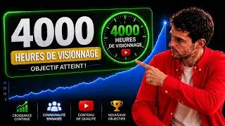 Miniature : 4000 Heures de Visionnage sur YouTube |  Méthode Secrète 💡 pour Activer la Monétisation YouTube 2026