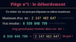 Miniature : Correction coding game 1 er exo du 18/06/2026