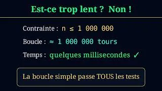Miniature : Correction de mon exercice de code par Goku