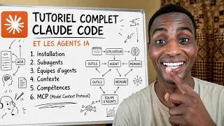 Miniature : CLAUDE CODE : Formation Complète 2H pour Créer et Vendre des Agents IA