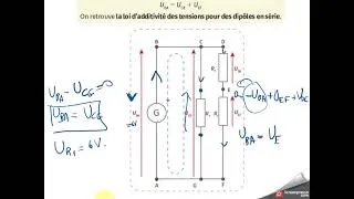 Miniature : CO16 signaux et capteurs