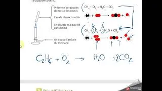 Miniature : 13 transformations chimiques