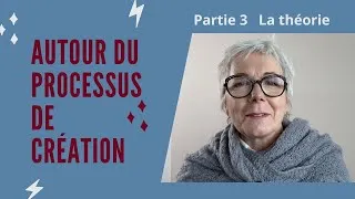 Miniature : Autour du processus de création, Partie 3, La poïétique