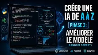 Miniature : Créer une IA de A à Z — PHASE 3 : Améliorer le Modèle (Random Forest)