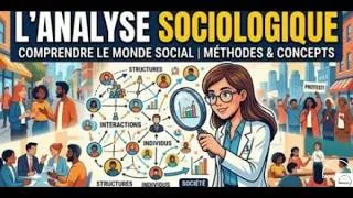 Miniature : L'Analyse Sociologique