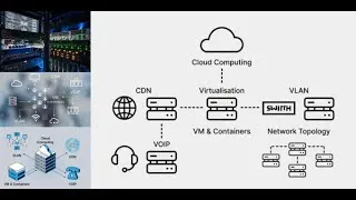 Miniature : Le Cloud, les VM, les Containers… c’est quoi en vrai ?