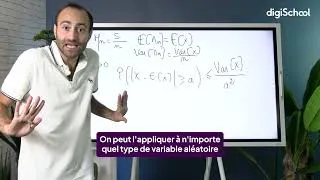 Miniature : Inégalité de concentration - Spé Maths
