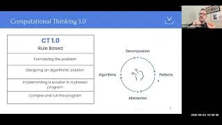 Miniature : mb machine learning createAI