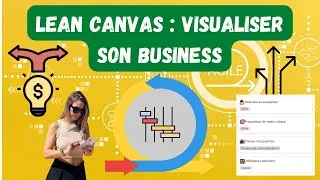 Miniature : Lean Canvas : Appliquer à votre business la méthode Lean start-up