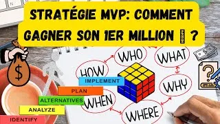 Miniature : Gagner son premier million avec un MVP : Proposition de valeur, personas, leviers d’acquisitions