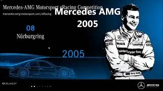 Miniature : TEASER :  RACEROOM Mercedes DTM AMG 2005   08/2018