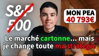 Miniature : Bilan compte PEA | Juin 2026