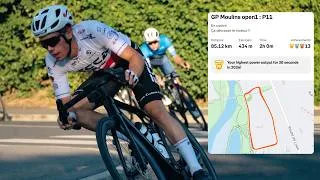 Miniature : Je reviens sur une course open 1 après 2 mois