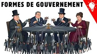 Miniature : Les Systèmes Qui Dirigent le Monde