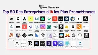 Miniature : Les 50 startups IA les plus prometteuses sélectionnées par Dinis Guarda/Citiesabc.com