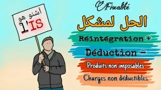 Miniature : Fiscalité Bdarija :L'impôt sur les sociétés/ Produit non imposable/ charge non déductible/ R+/D-/..