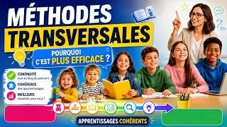 Miniature : Apprentissage transversal