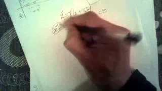 Miniature : Relativité Restreinte : Démonstration des transformation de Lorentz (Mini Fighter)