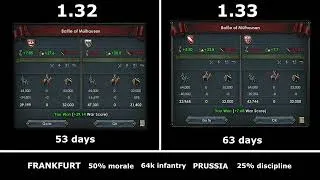 Miniature : EU4 1.33 vs 1.32 full combat width morale vs discipline