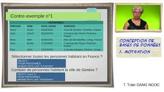 Miniature : 1a. Conception de bases de données - motivation